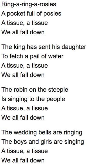 浅谈 牙仙哼唱的黑死病童谣