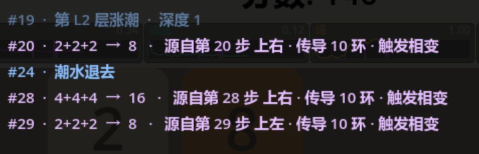 聚光灯开发者日志4 1