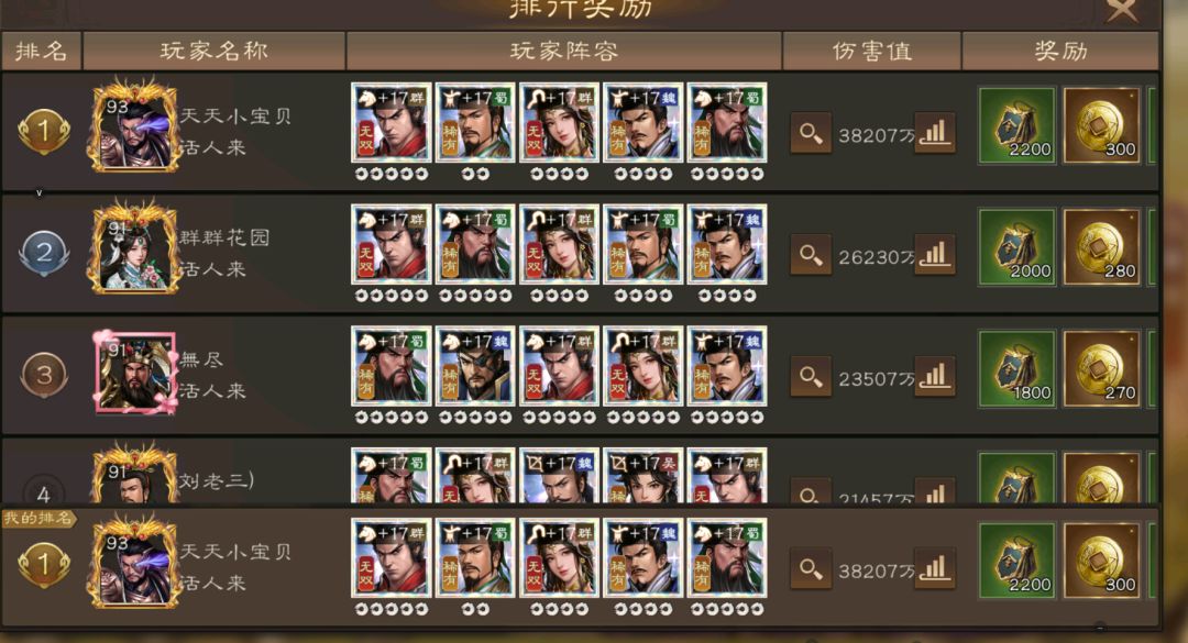 过关斩将董胖子毕业 1