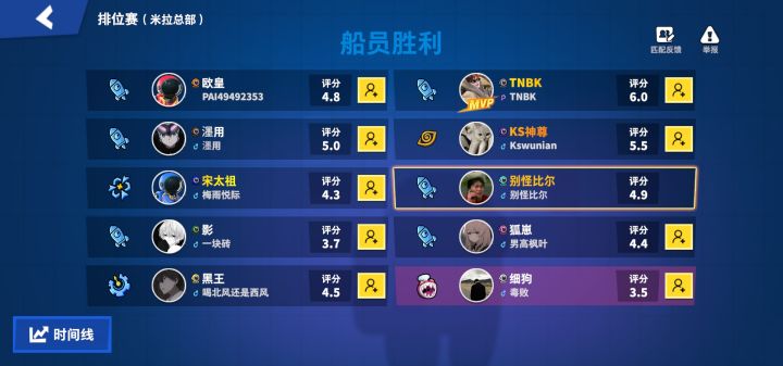 太NB了,大胃王1V9,第一次遇到这种局截图