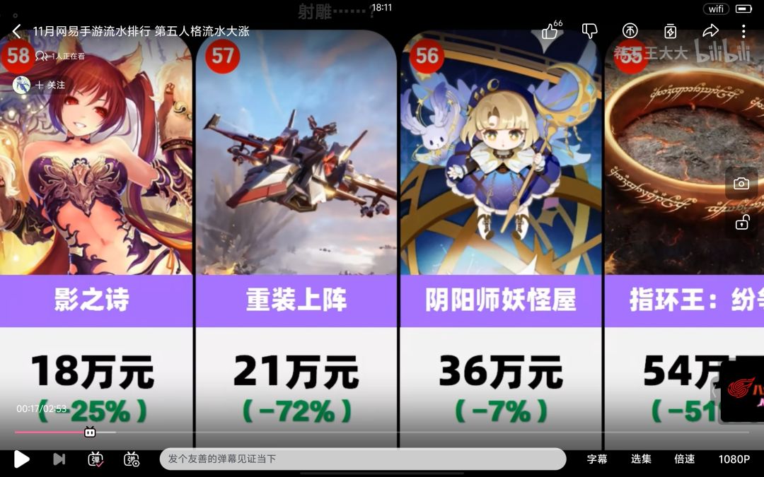 国服似不了 2