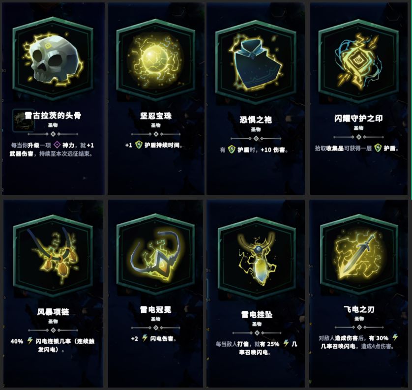 【神力】&【圣物】效果图鉴展示 7