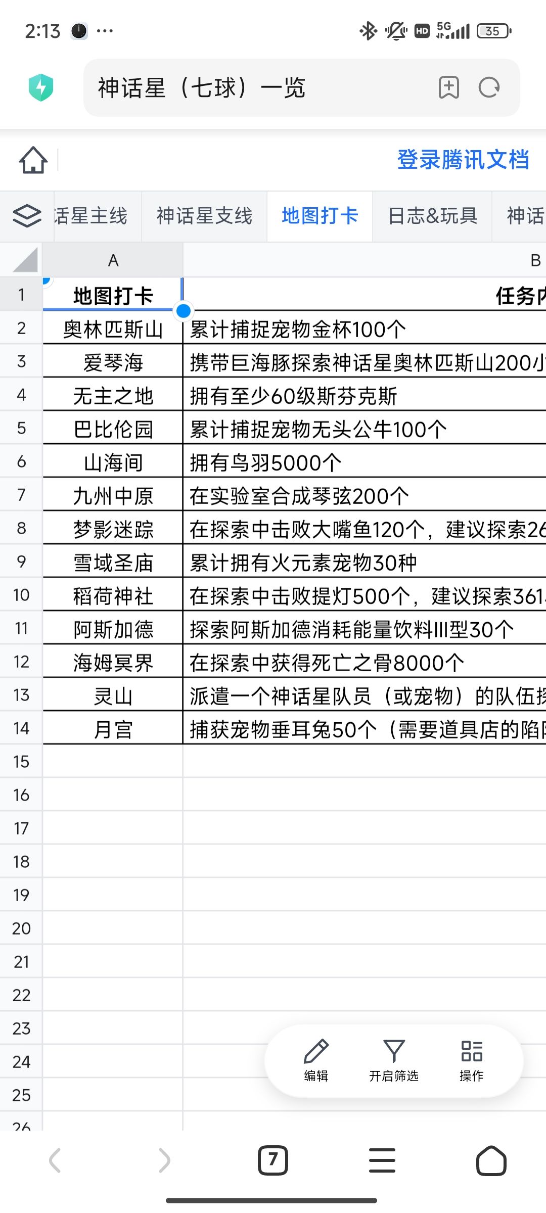 神话星日志崩了么 1