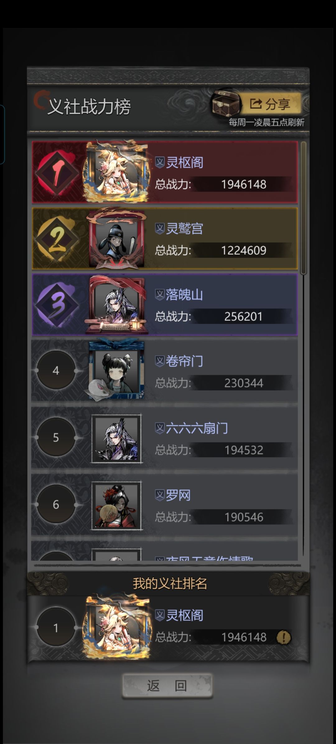 兄弟们可以来60区!不算老区还可以进! 1