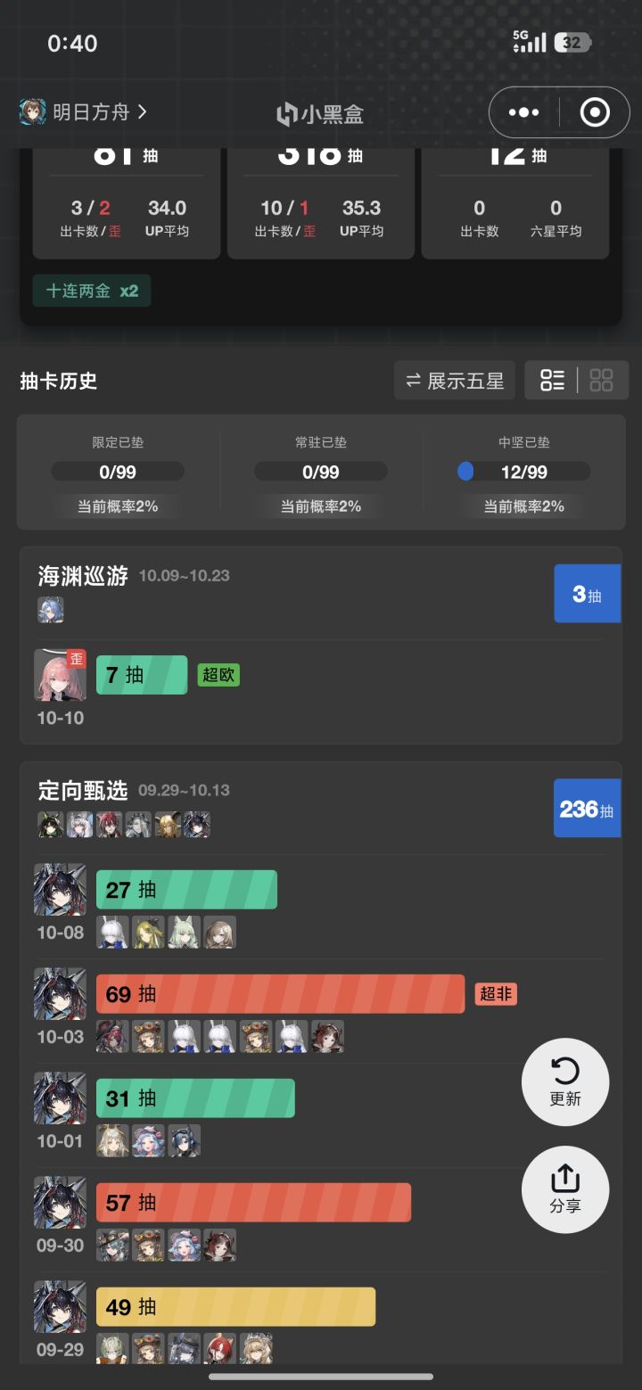 果然是卡池问题截图