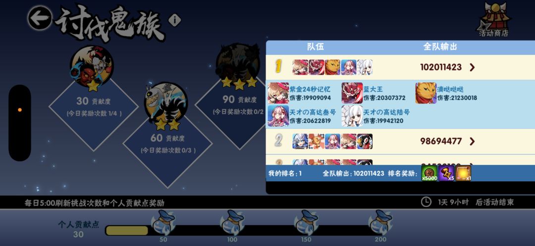 鬼族首个破亿 1