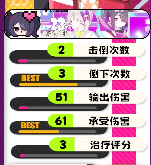 垃圾避雷 1