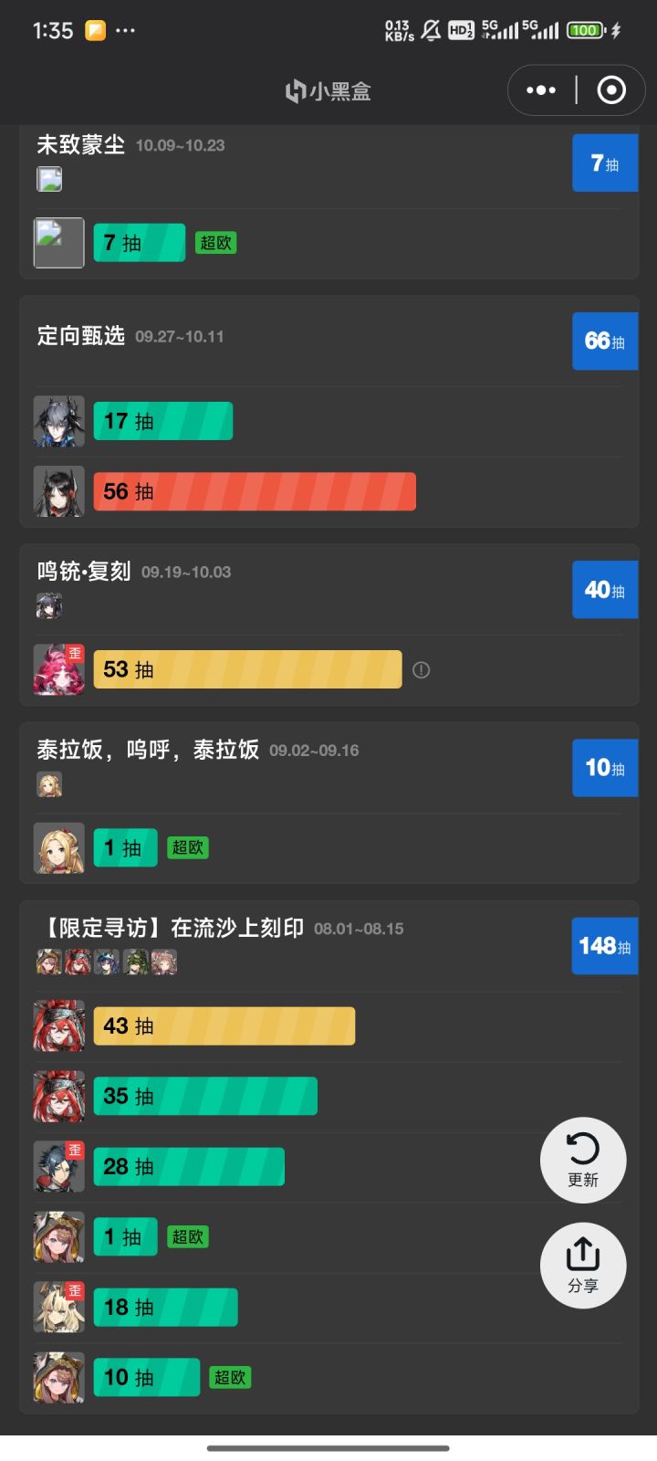 这新号这辈子有了截图