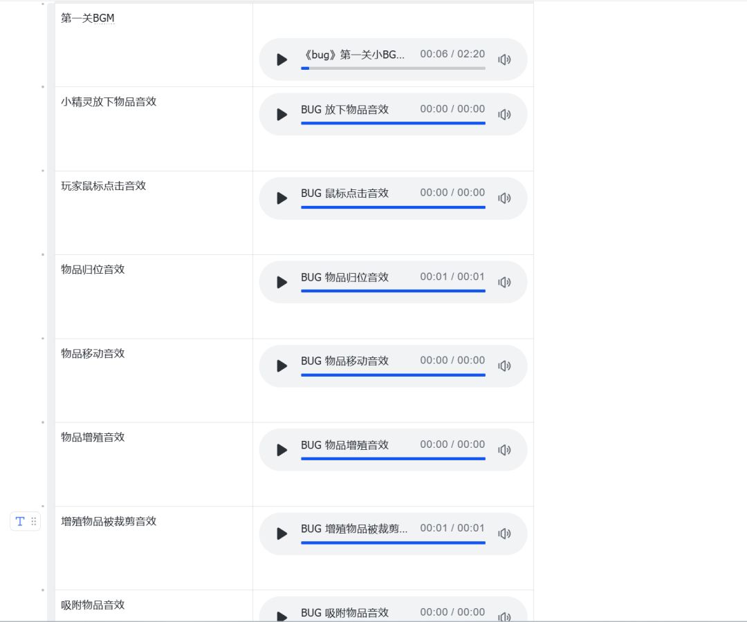 开发者日志02：if你的周围的物品成精了 2