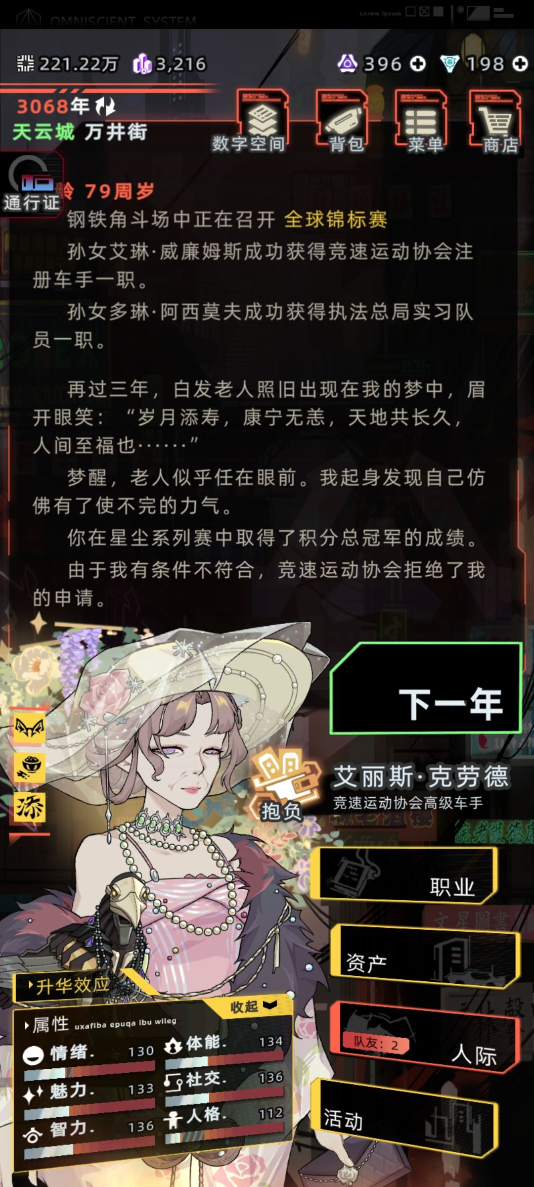 不明白为什么不能升职 2