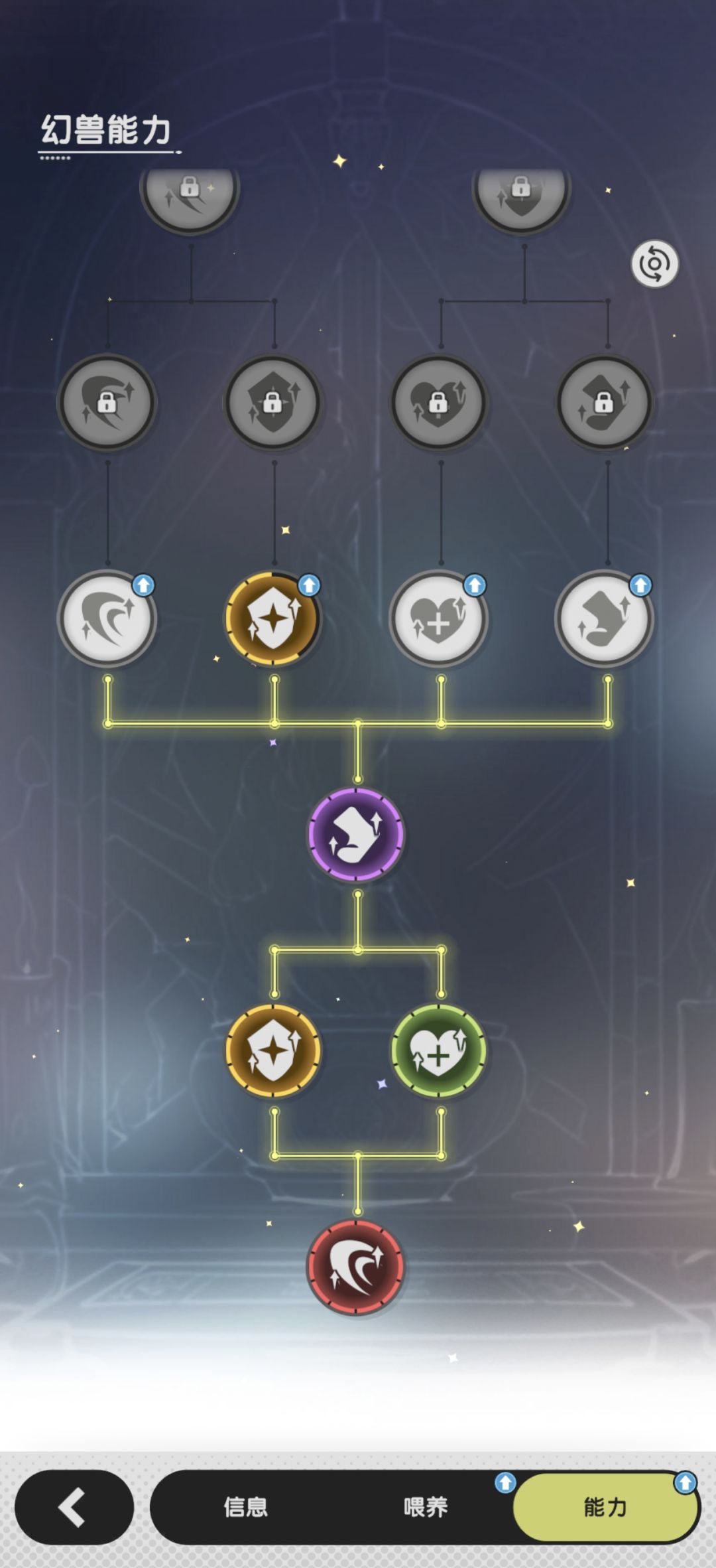 有BUG,升幻兽能力结果它库库给我降战力 1