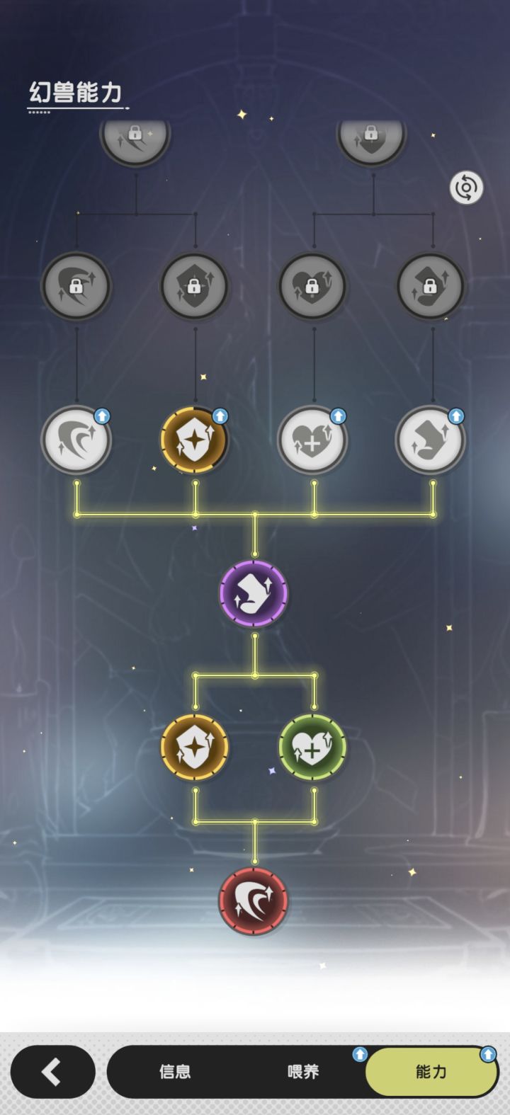 有BUG,升幻兽能力结果它库库给我降战力截图