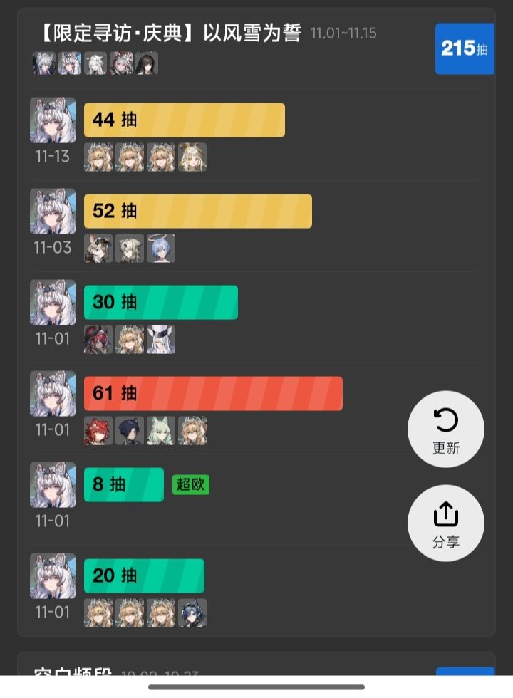 不是不是嗯,玩明日方舟,轮到这种结局是我的问题吗?我何德何能到此种结局。截图