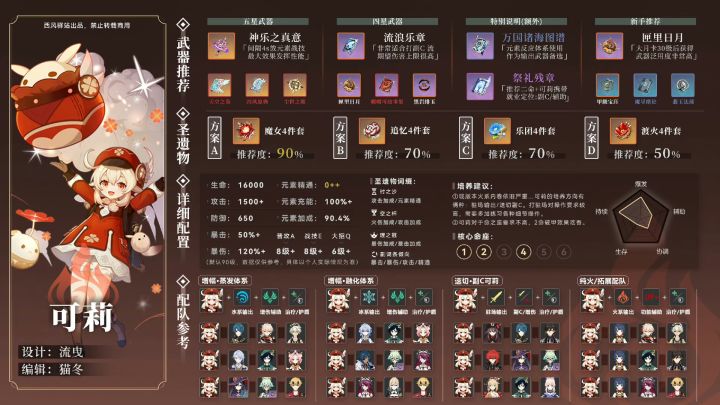 新版卡池截图