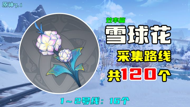 【原神】雪球花采集路线(120个,效率篇),1~2号线:16个截图