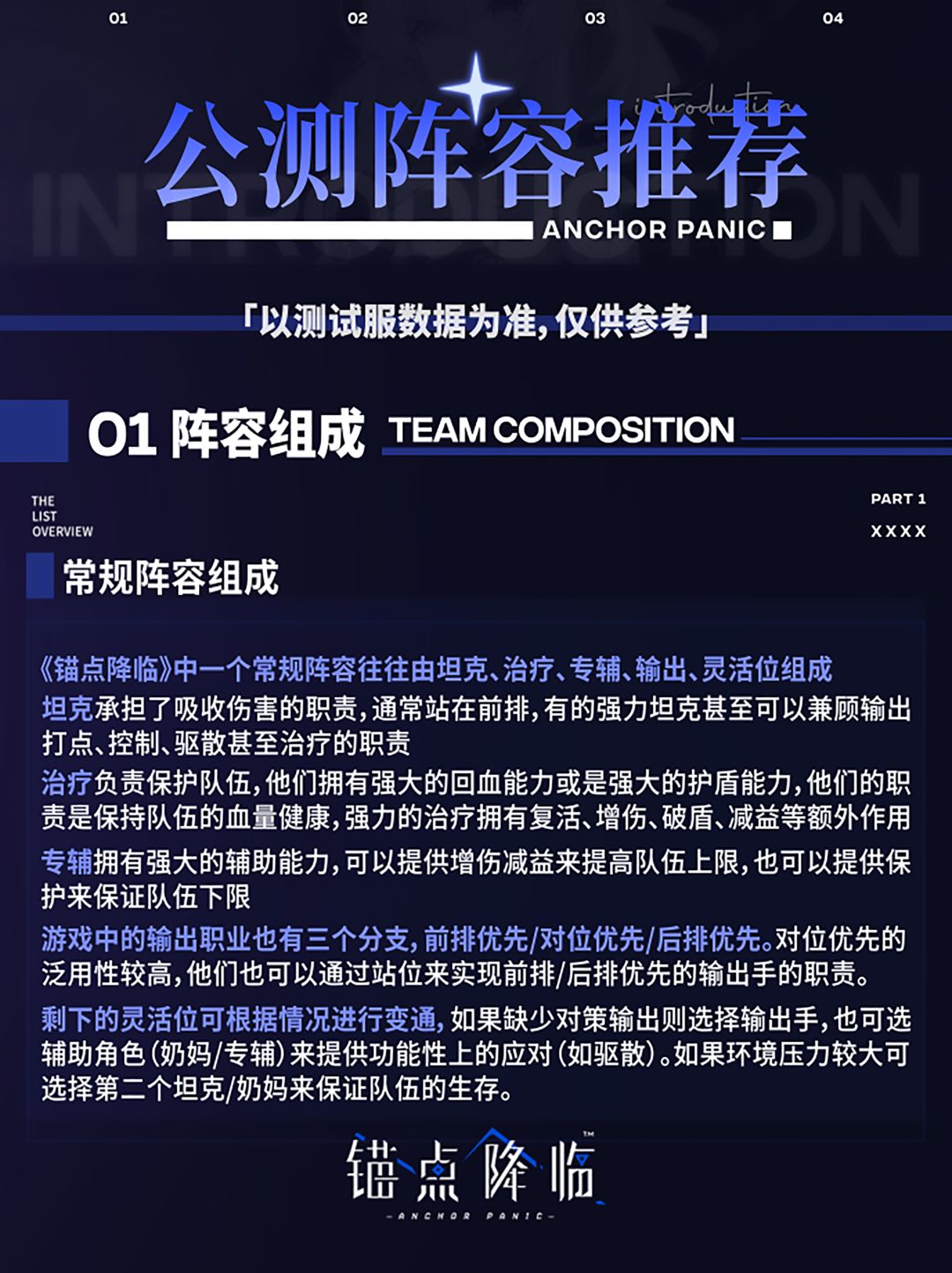 锚点降临不会配队?这里有最全的开荒阵容! 2