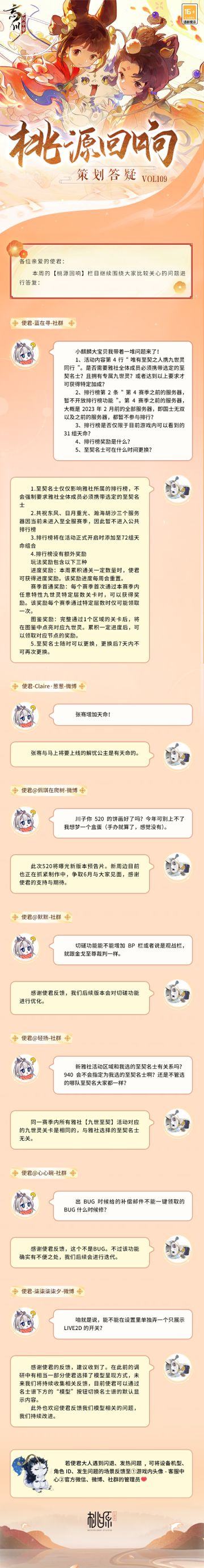 【#桃源回响# 策划答疑Vol.109】
使君大人久等啦！小麒麟（顶锅盖）抱着本周策划答疑突然出现（360度鞠躬）！
雅社赛季相关、张骞天命、520线上发布会、新周边、切磋功能优化、名士谱显示内容……使君们关心的问题，都在答疑里。
美好忘川桃源，与君共筑！欢迎使君大人在评论区留下问题和优化建议，小麒麟会及时收集反馈。
小麒麟高亮提示：#第六届金戈至尊# 海选赛将于5月15日6点结束，积分赛同步开启