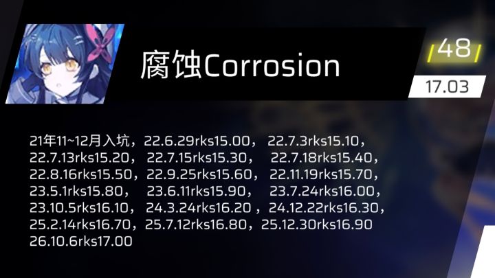 RKS17.00 !!!截图