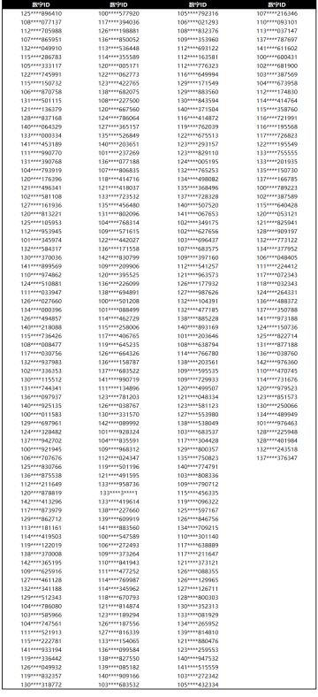 4月24日违规账号封禁公告