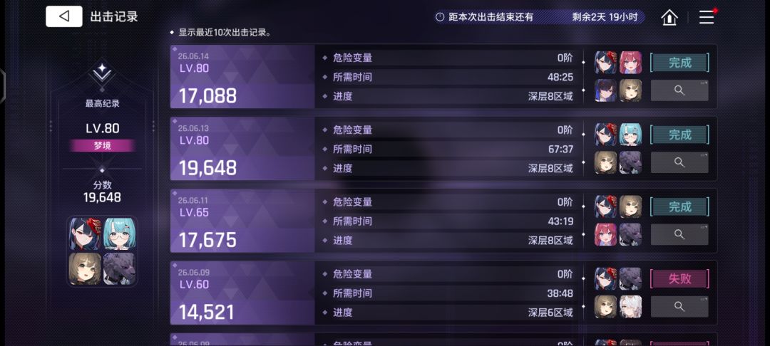 80级出击有必要刷吗 1