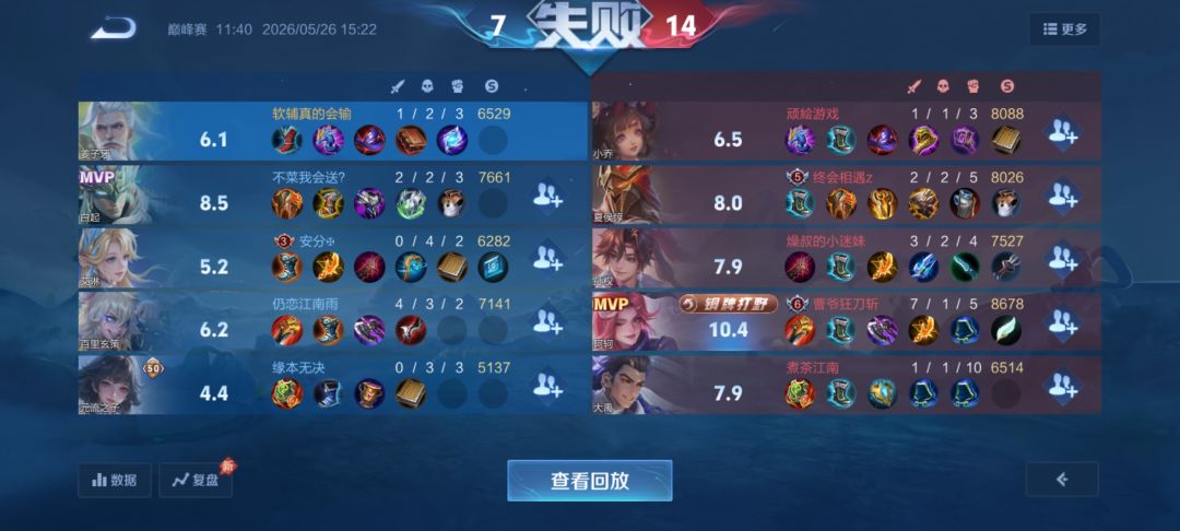 两张图,直接证明对手就是超强觉悟人机! 2