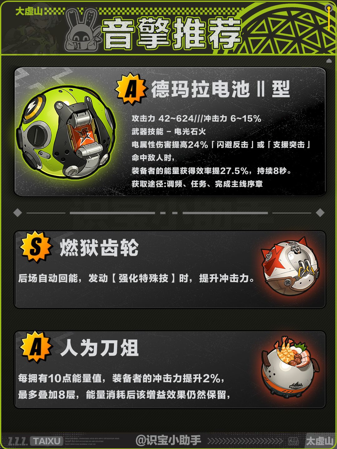【1.0攻略征集】安比培养攻略 3