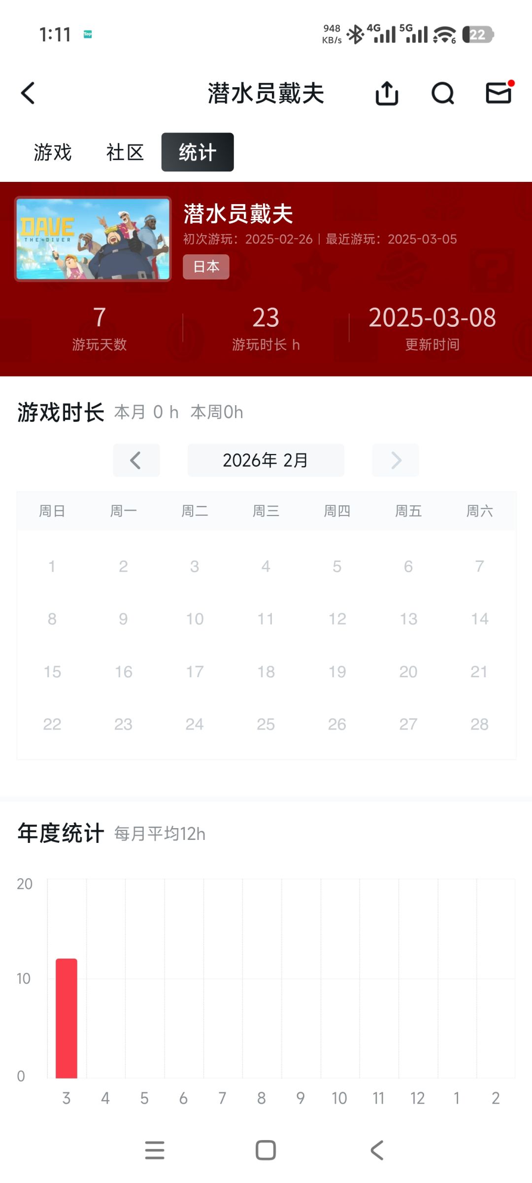 太好玩了 2