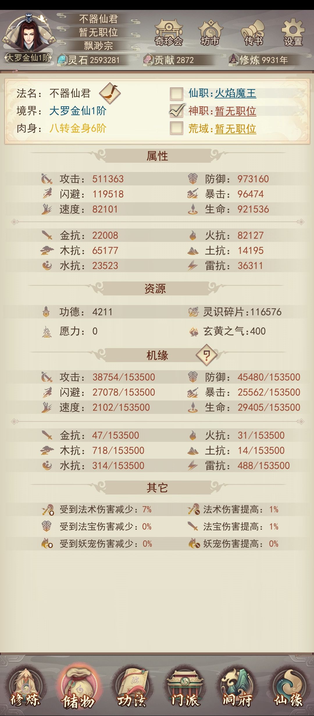 9931年，小号万年大罗达成 3