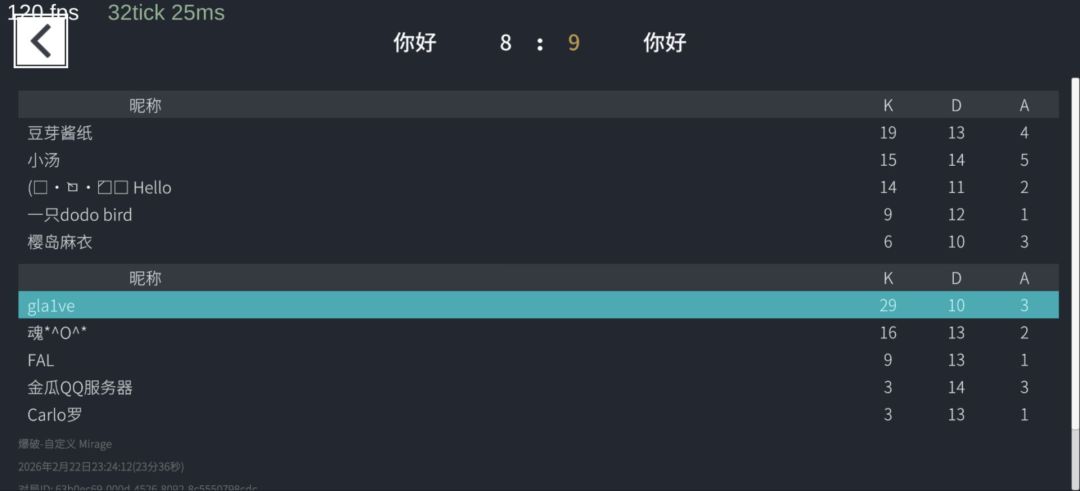 我是曾经的top1吗🤔 2