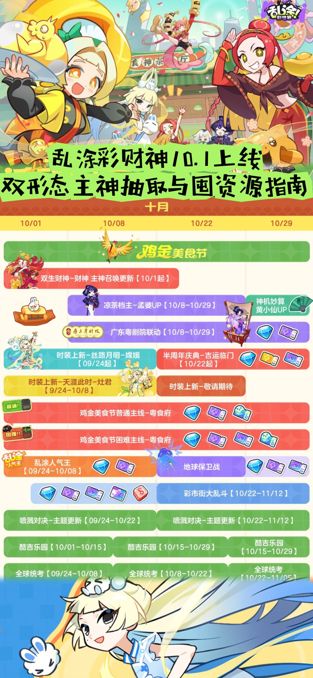 财神10.1上线,双形态主神抽取与囤资源指南 1