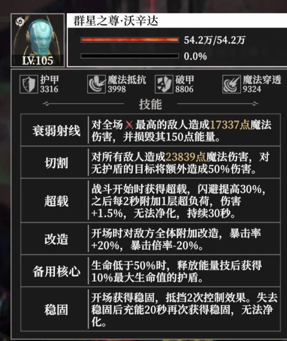 群星攻略(附昨晚追加的进度,平民第六天) 1