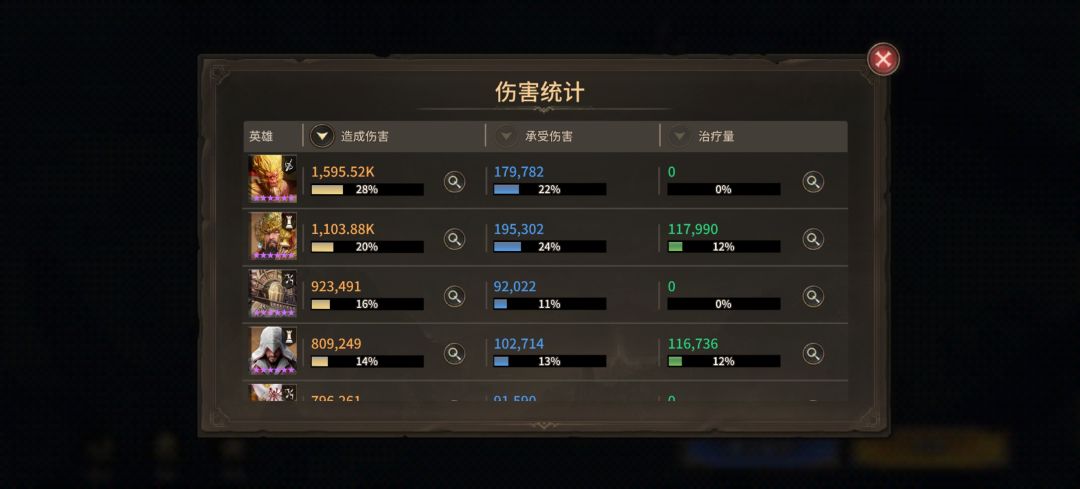 这伤害对吗 3