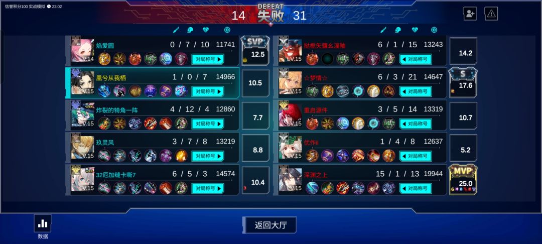 遇到对面肉猪的话选什么打野射手法师好一点呀 2