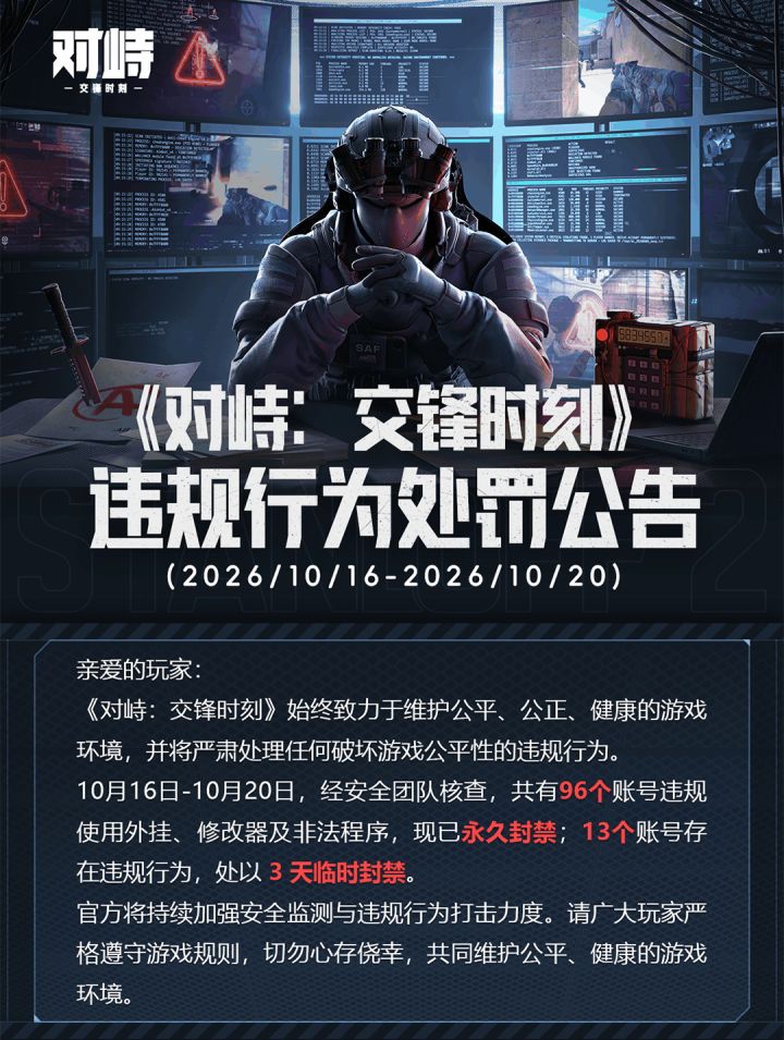 「突围测试」2026/10/16-2026/10/20违规行为处罚公告截图