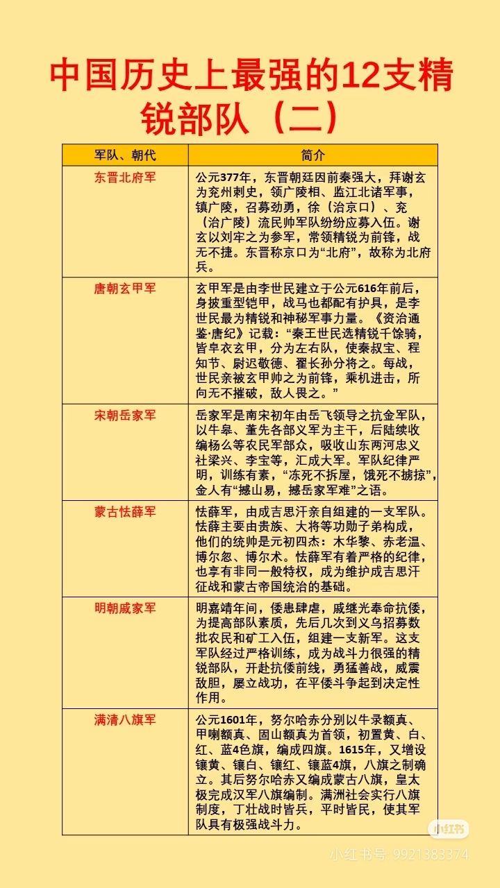 对于五一更新的一些建议 3
