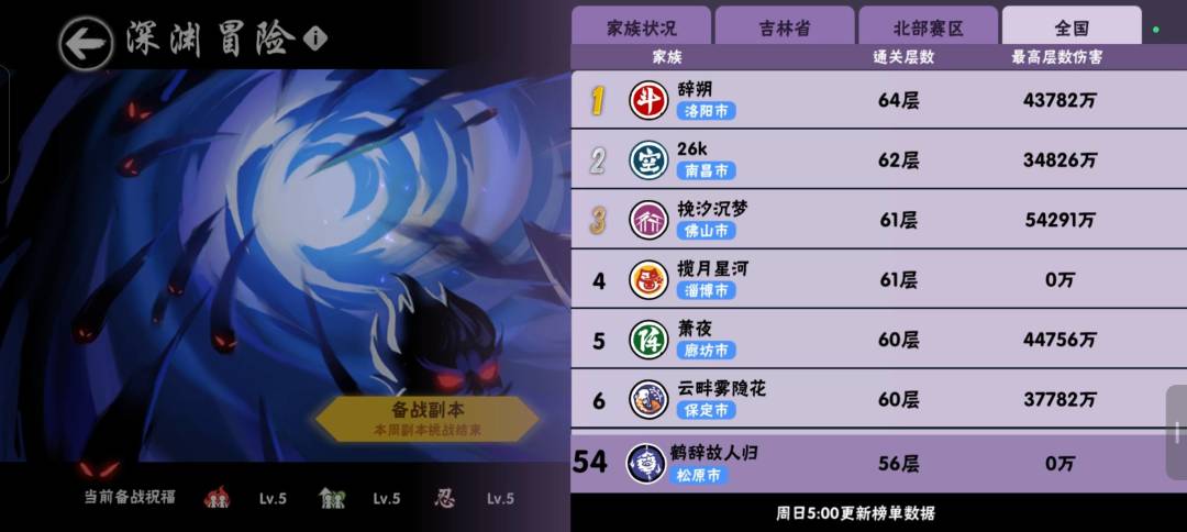 五区鹤辞故人归招人深渊55+可稳拿百强框 3