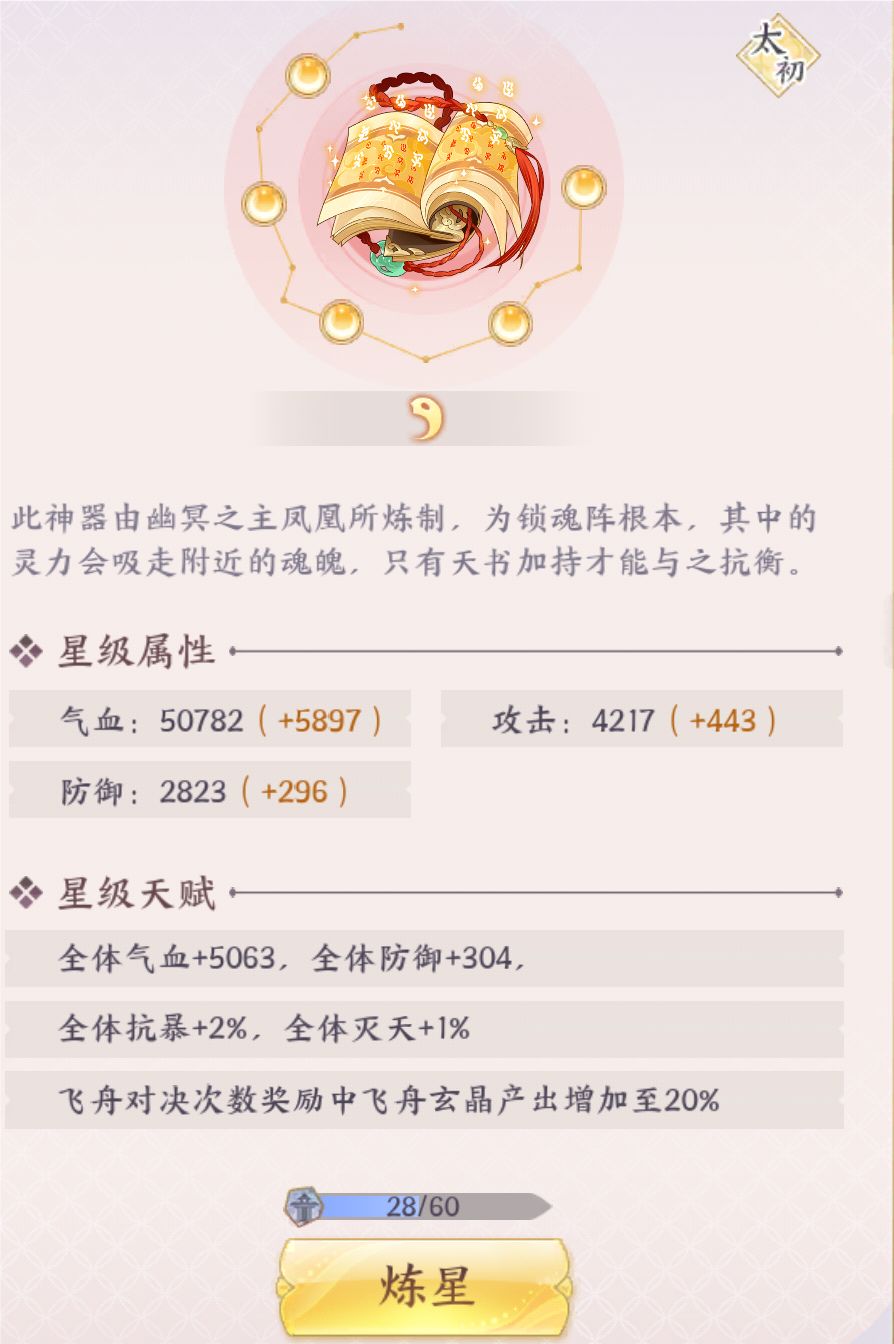 大失所望，完全没有想象中的美好 3