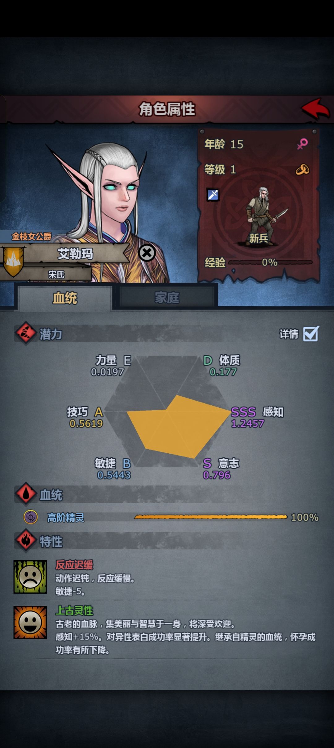 原来真能娶到上古老婆 1