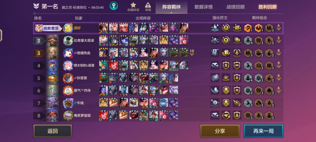这清仓真是黄金符文吗? 2