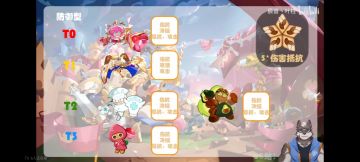 饼干强度及配料搭配，宝物优先等～