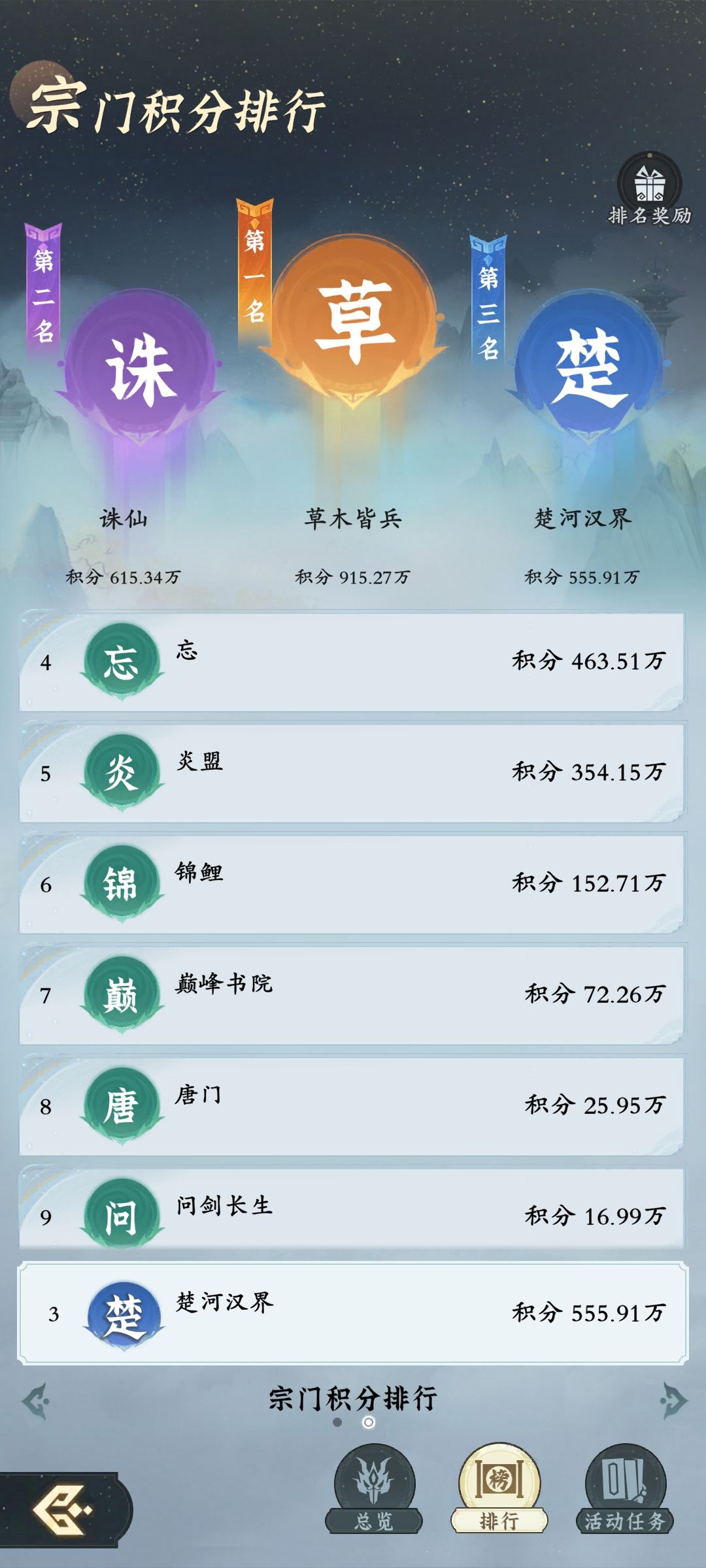 兽潮攻略来啦! 2
