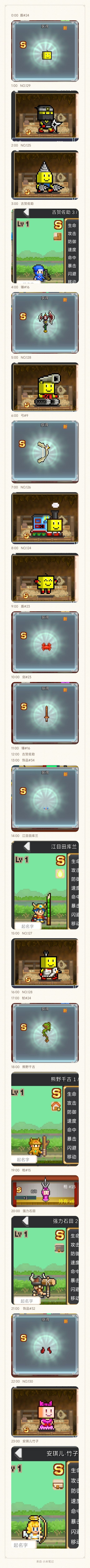每小时一次10分钟s级列表截图