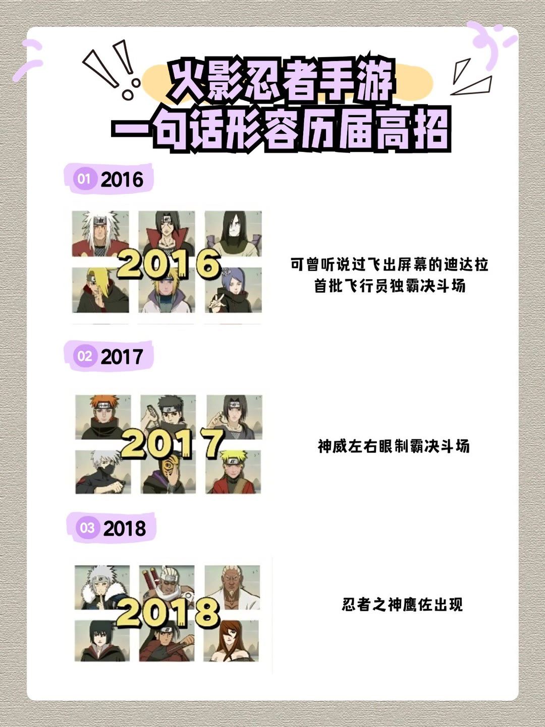 火影手游一句话形容历届高招 1