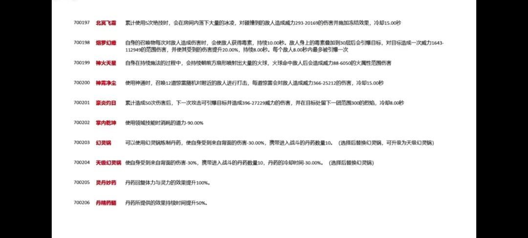 逆天改命大全2截图