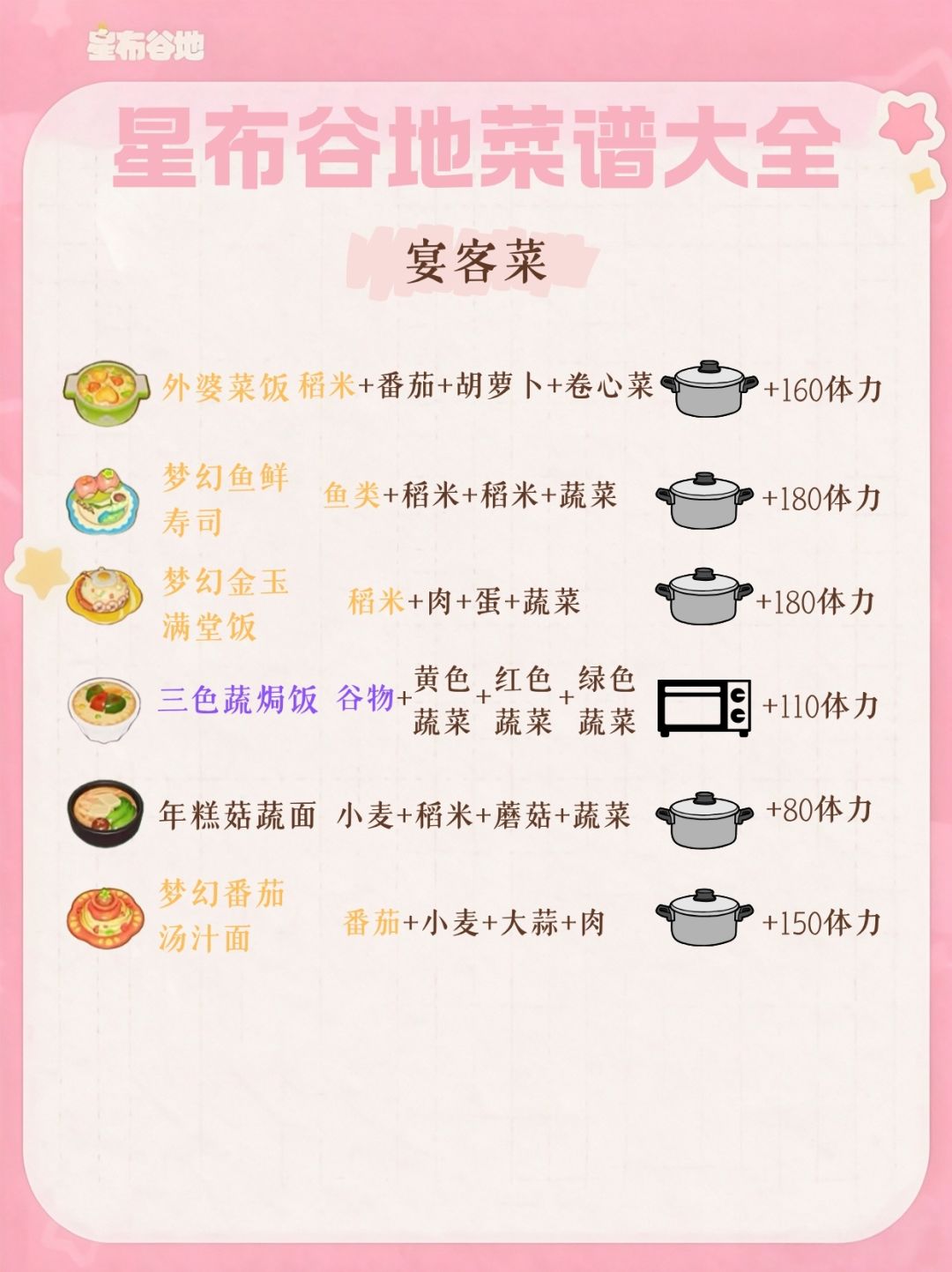 星布谷地菜谱合集(简单+招牌+宴客菜) 11