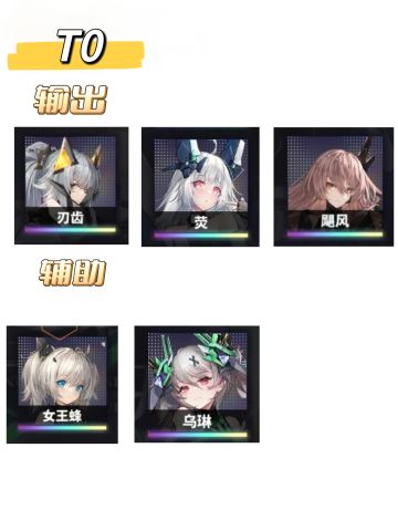 交错战线v1.0强度榜（高清）