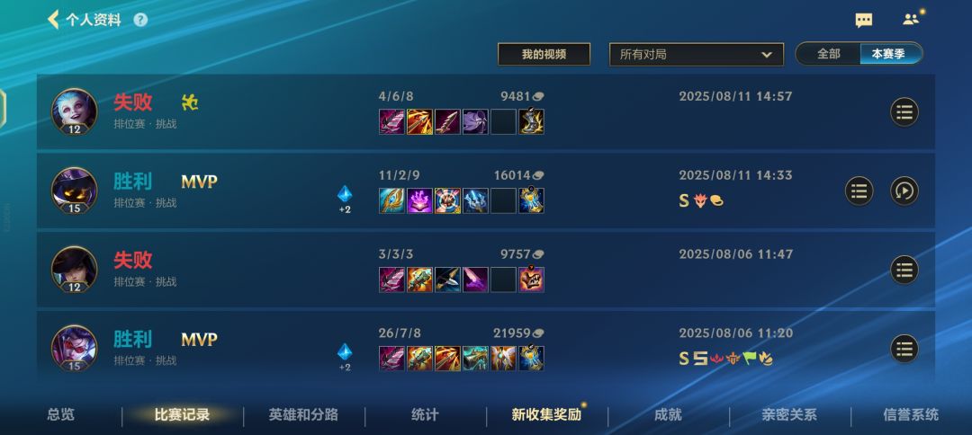 懂了吧? 2