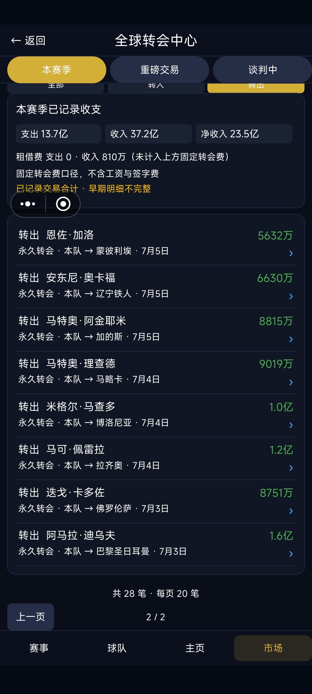 做账做到百亿豪门,给英超豪门送温暖 4