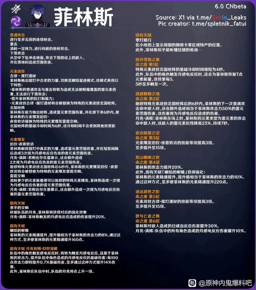 菈乌玛、菲林斯 3
