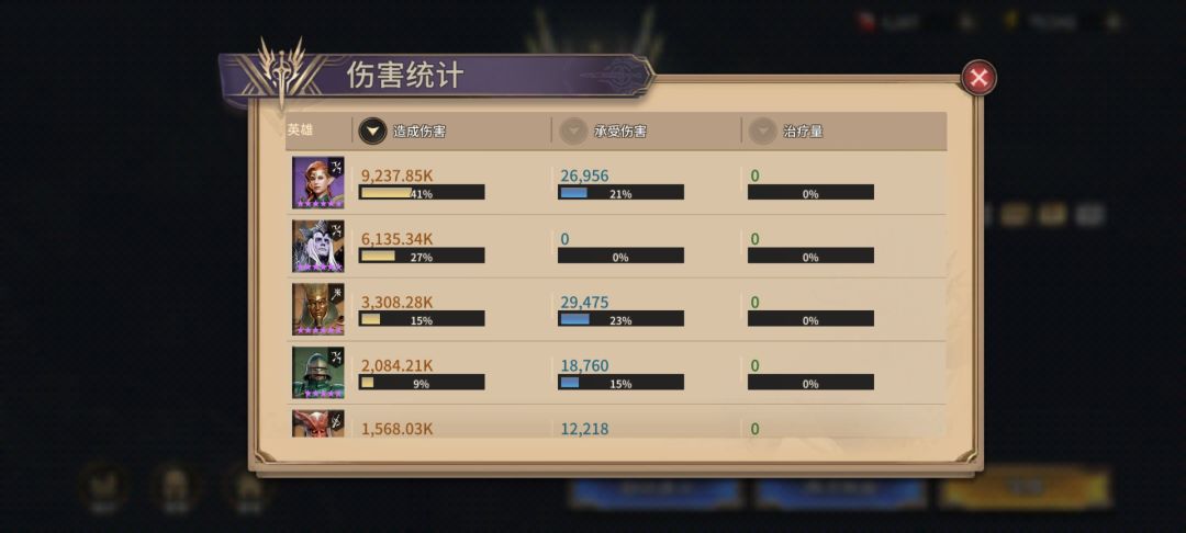 没有群攻射手通关装备本3-18的方法 2
